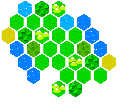 Image Differences
